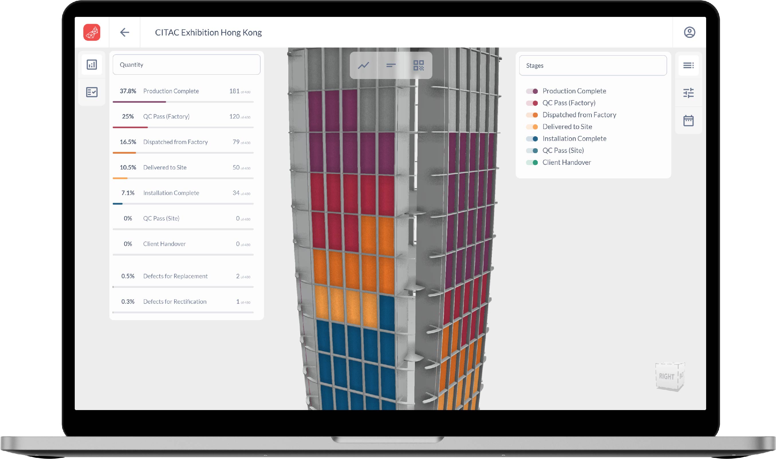 Supply Chain Monitoring and Analytics Platform