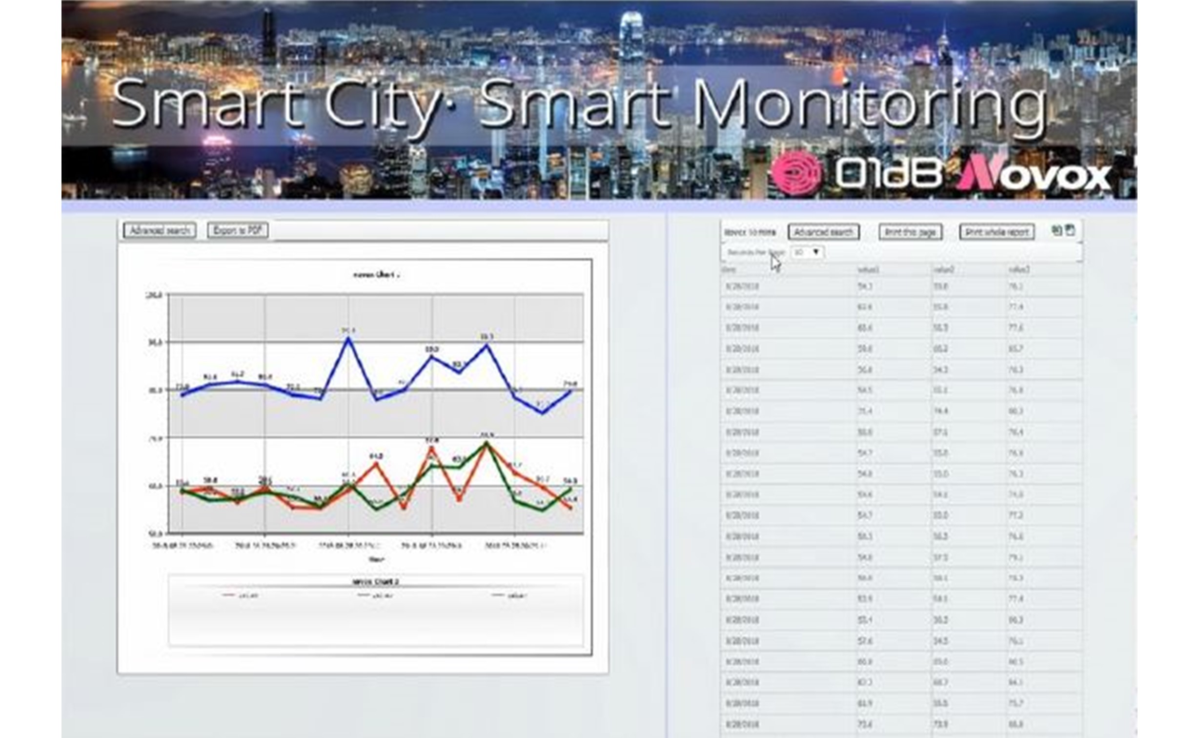 iSmartBuild 实时监测系统