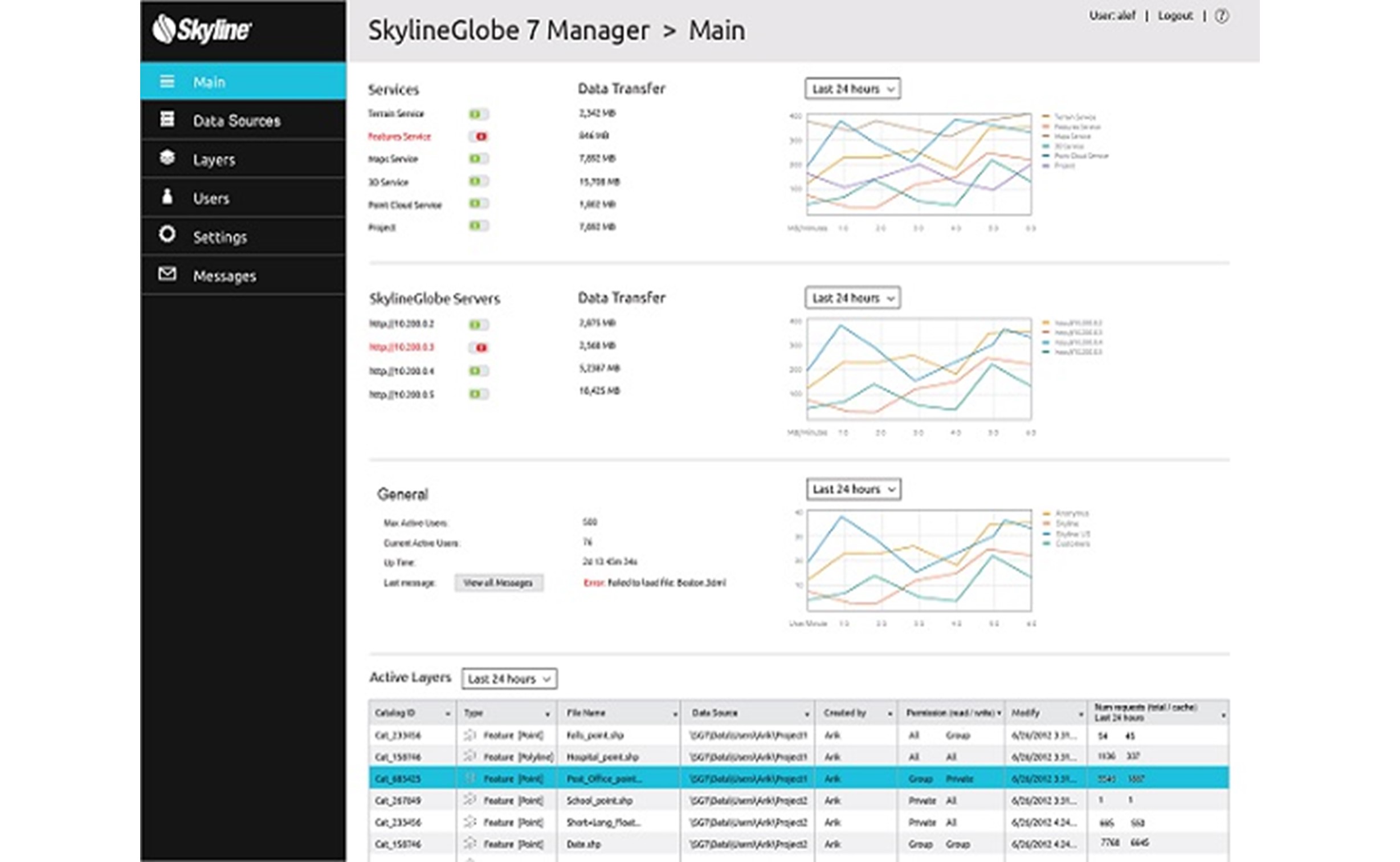 SkylineGlobe - SkylineGlobe Server