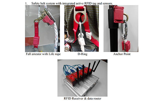IoT Safety Harness Alarm System