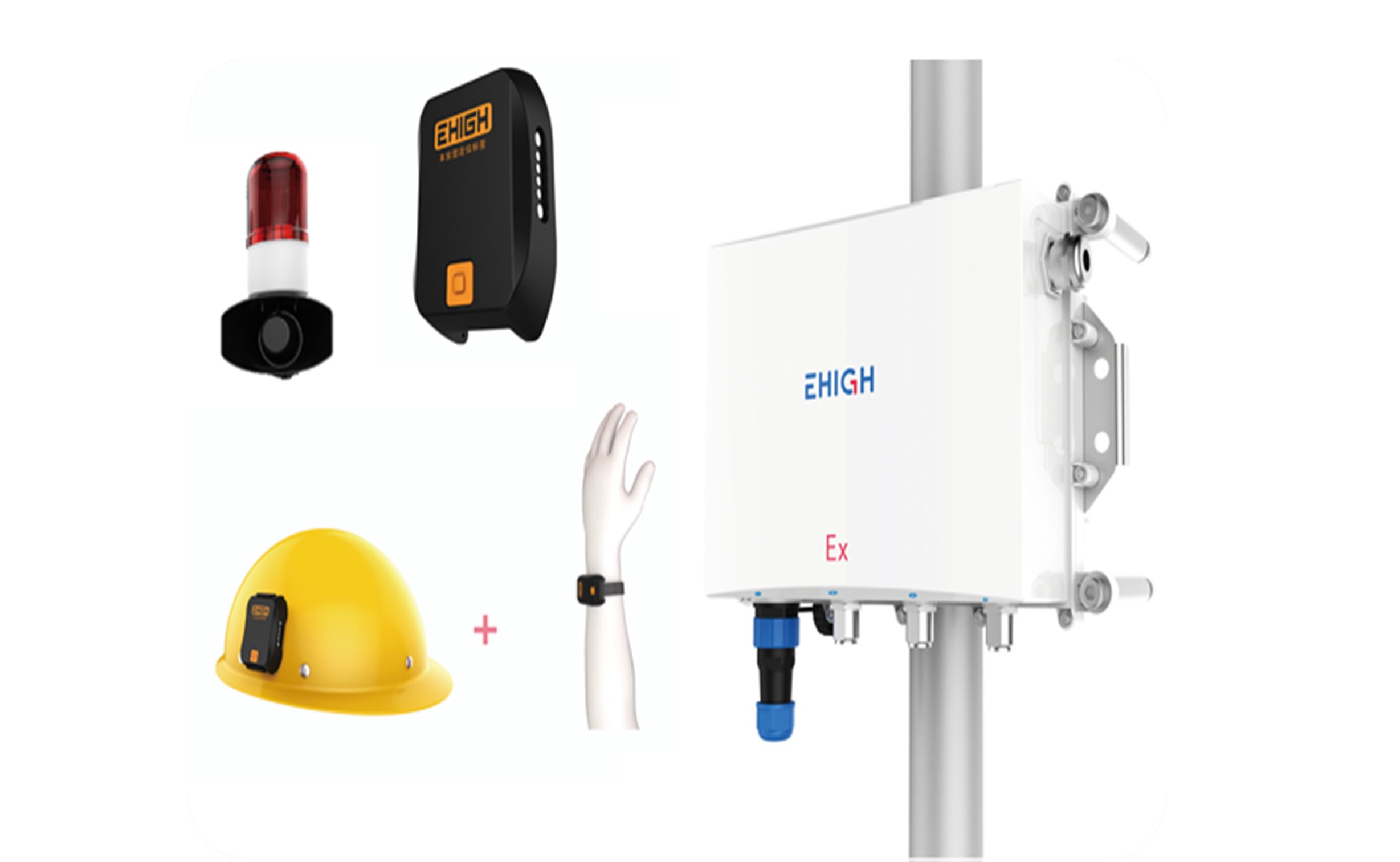 EverHigh Precise Positioning & Safety Management System