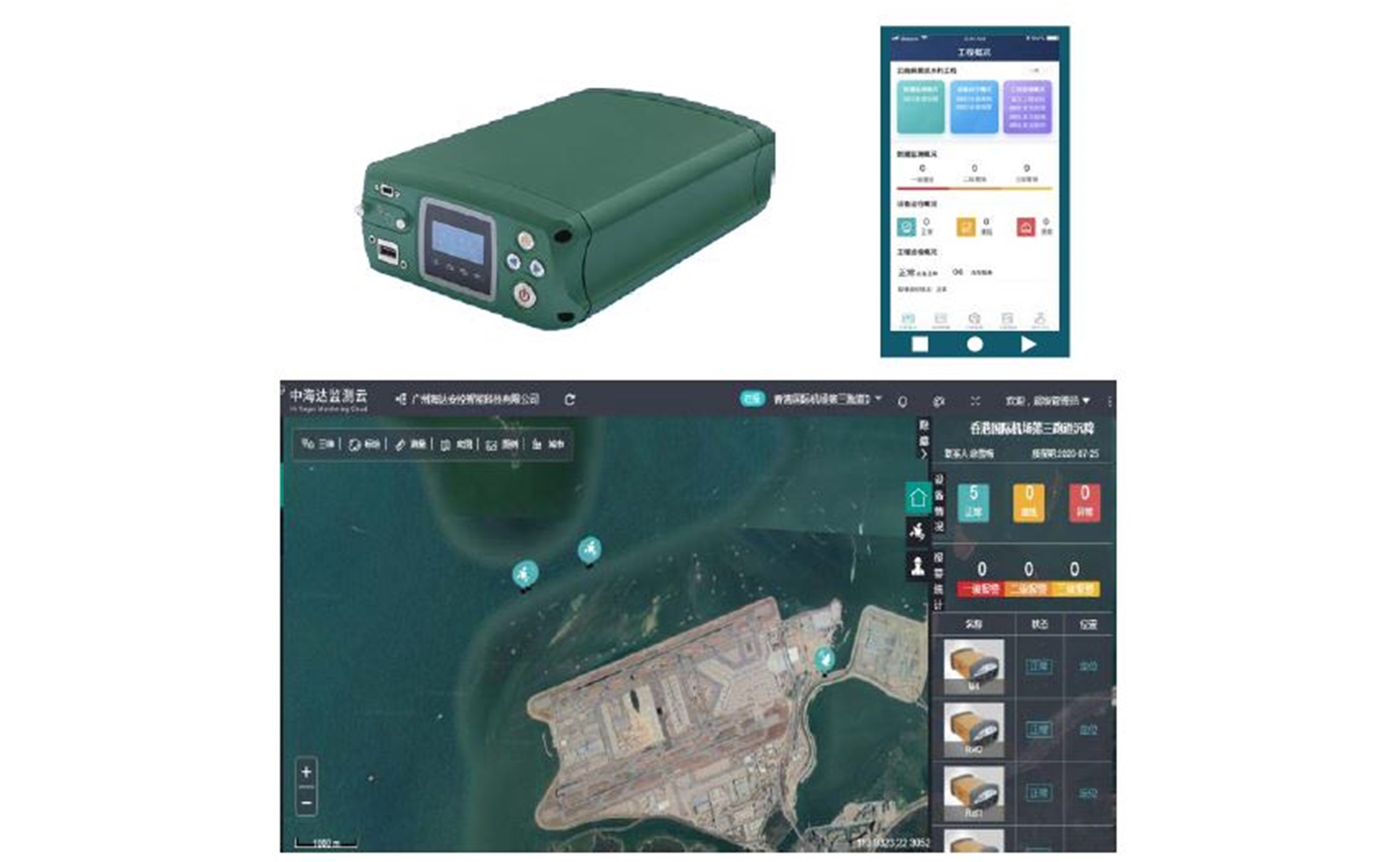 High-Precision Monitoring Solution