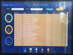 Battery Energy Storage System (BESS) Model : 01