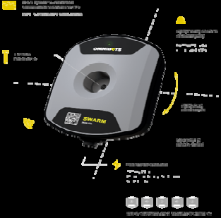 SWARM vibration monitor Model : V2.2CW