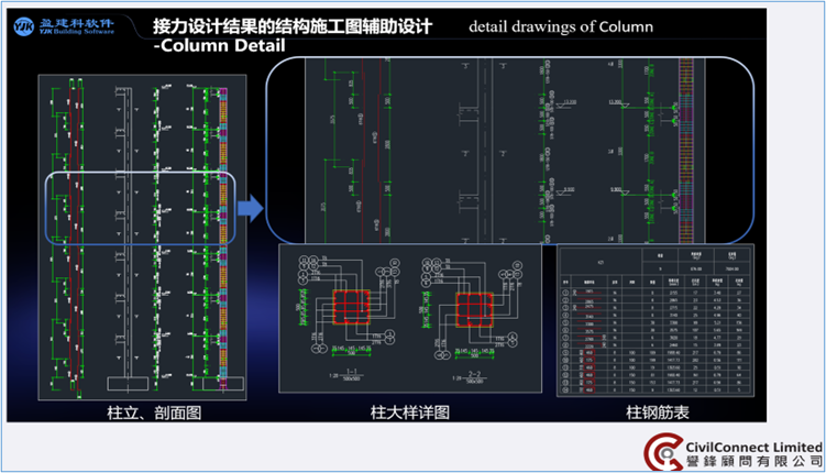 YJK Structural Analysis and Design Software Series（HK）