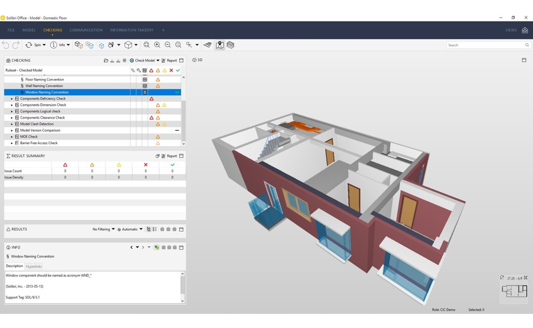 Model Checking for Quality Assurance and Coordination